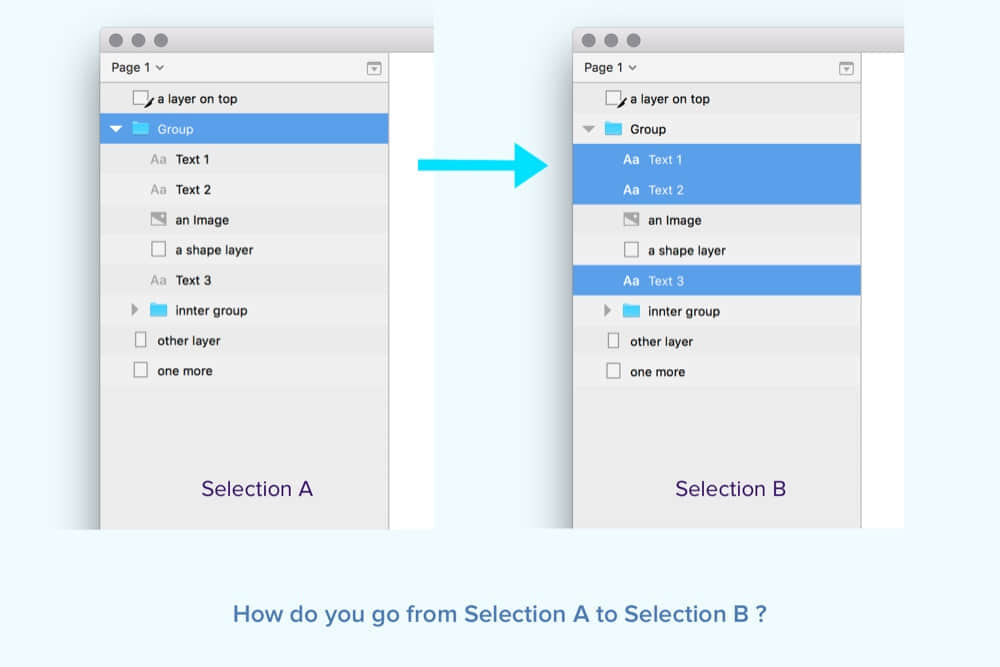 DeepSelect 快速按图层类型过滤选择组内图层的Sketch插件